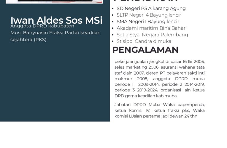 Biografi Iwan Aldes Sos MSi