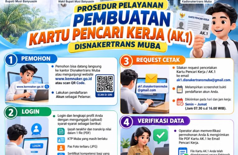 Kemudahan Layanan Pembuatan Kartu Pencari Kerja (AK.1) di Disnakertrans Muba: Cepat, Mudah, dan Gratis!”