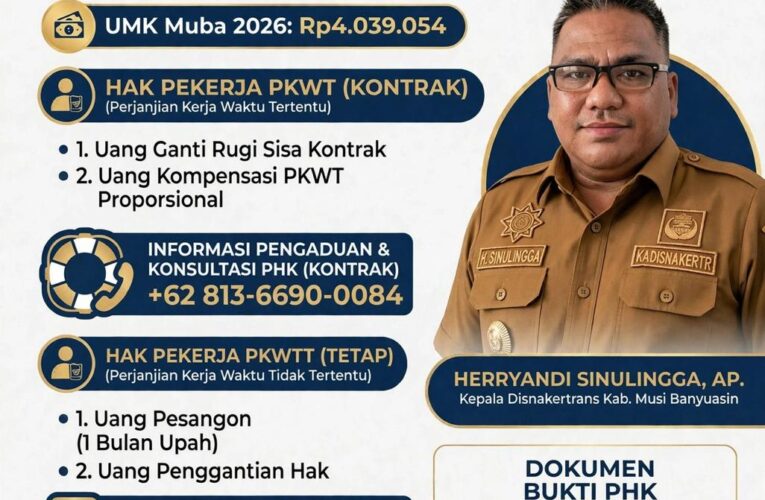 Di-PHK Sebelum 12 Bulan Masa Kerja? Disnakertrans Muba Tegaskan Pekerja PKWT dan PKWTT Tetap Berhak Atas Kompensasi Sesuai Aturan